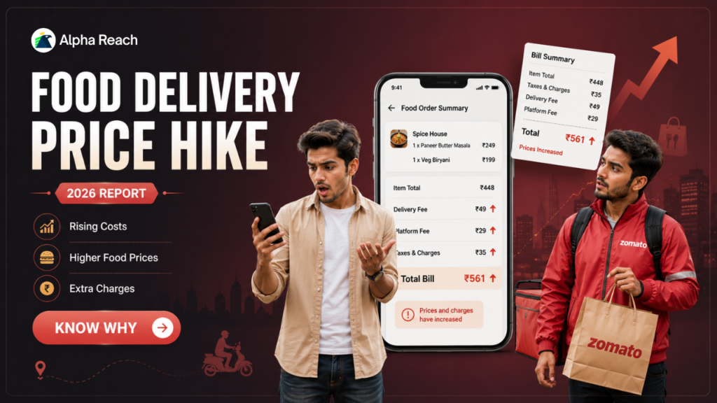 Online Food Delivery Price Hike